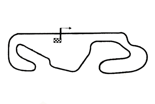 Le tracé du circuit de Catalunya