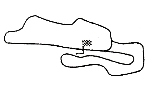 Le tracé du circuit du Mugello en Italie