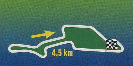 Le tracé du Nürburgring
