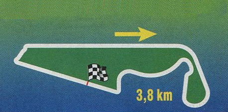 Le tracé du circuit Le Castellet