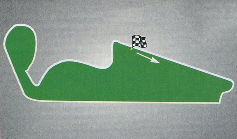 Le tracé du circuit Paul Ricard