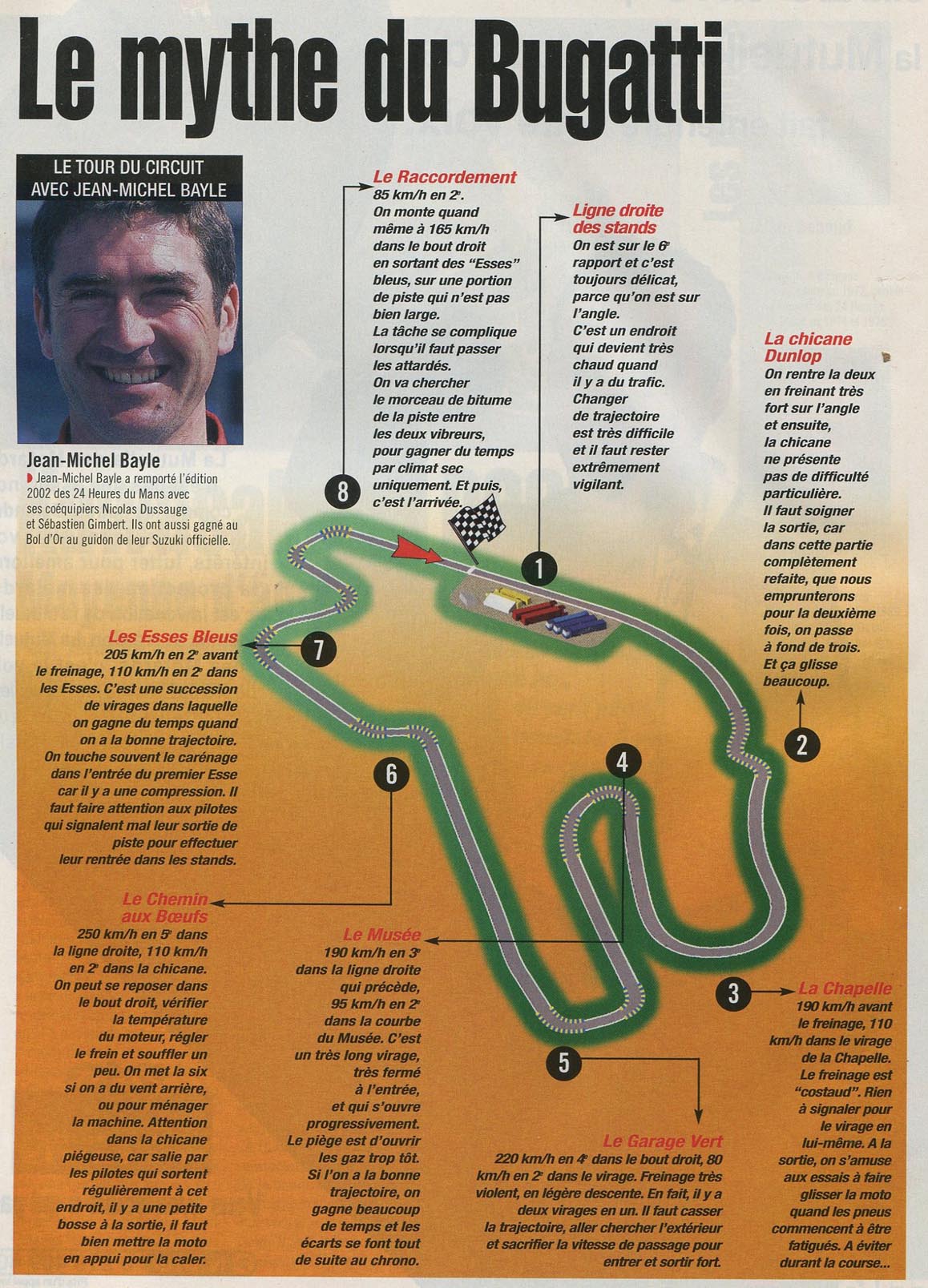Jean-Michel nous explique les différents virages du circuit Bugatti