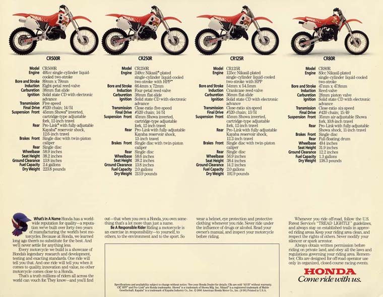 Une publicité pour la gamme CR Honda